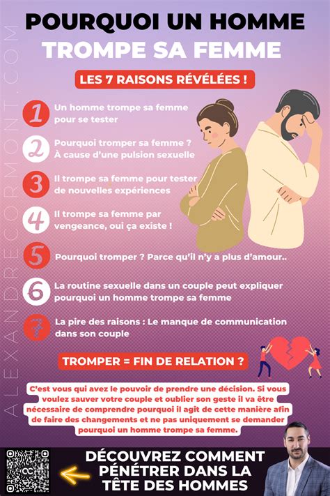 pourquoi un homme taureau trompe sa femme|Pourquoi un homme taureau trompe sa femme